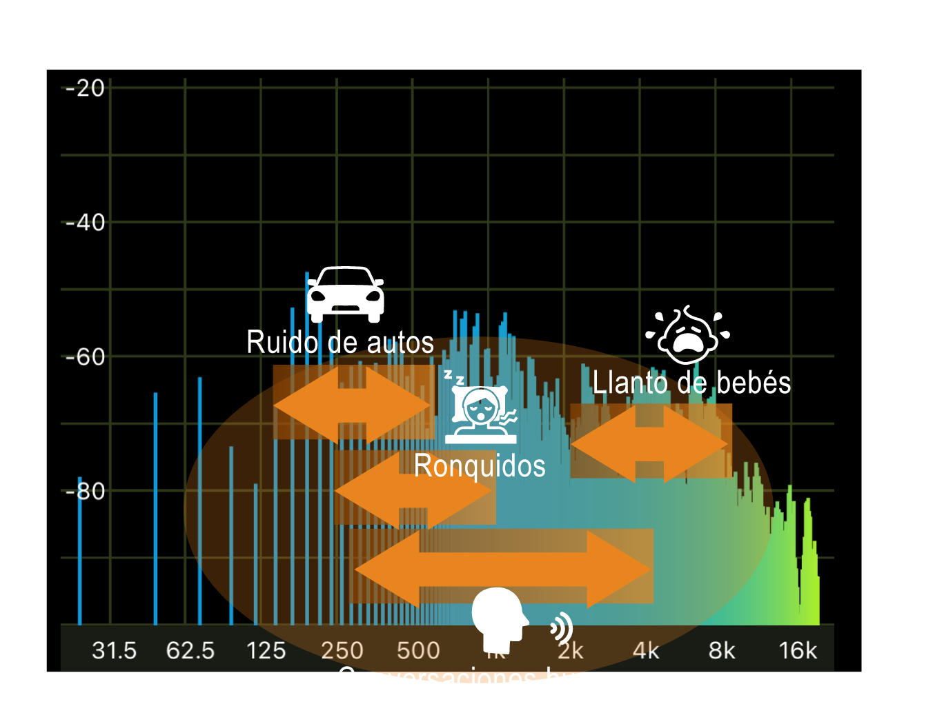 Compare Image
